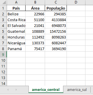 Figura 4
